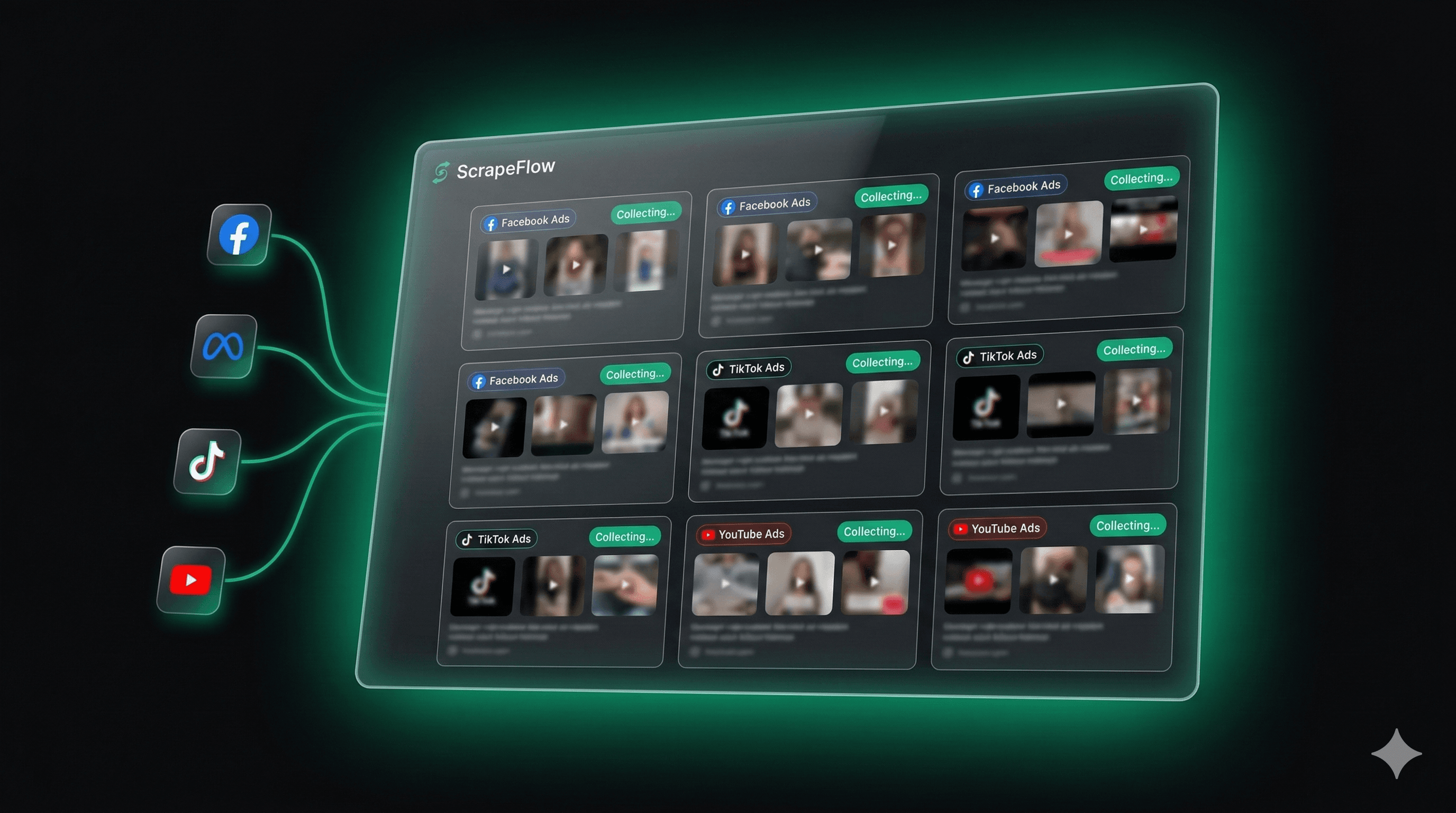 ScrapeFlow coletando anuncios automaticamente de Facebook, TikTok e YouTube em tempo real